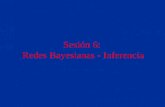 Sesión 6: Redes Bayesianas - Inferencia. Incertidumbre - RB I, L.E. Sucar2 [Neapolitan 90]