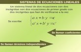 SISTEMAS DE ECUACIONES LINEALES Un sistema lineal de dos ecuaciones con dos incógnitas son dos ecuaciones de primer grado con dos incógnitas que han de.