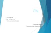 ITIL INTEGRANTES: JAIR NUÑEZ RATIVA FERNANDO SIERRA PULIDO Auditoria de Sistemas Corporación Unificada Nacional CUN 2014.