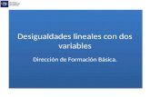 Desigualdades lineales con dos variables Dirección de Formación Básica.