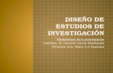 Metodología de la investigación Coordina: Dr. Gerardo García Maldonado Presenta: Dra. Malva A G Espinosa.