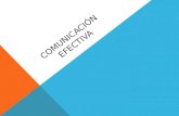 COMUNICACIÓN EFECTIVA. LENGUAJE VERBAL PROCESO DE COMUNICACIÓN EMISOR RECEPTOR Mensaje Retroalimentación Canal.