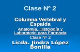 Clase Nº 2 Columna Vertebral y Espalda Anatomía, Histología y Laboratorio para Farmacia Clase Nº 2 Licda. Jindra López Bonilla.