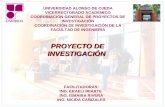 UNIVERSIDAD ALONSO DE OJEDA VICERRECTORADO ACADÉMICO COORDINACIÓN GENERAL DE PROYECTOS DE INVESTIGACIÓN COORDINACIÓN DE INVESTIGACIÓN DE LA FACULTAD DE.