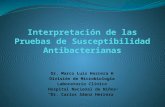Dr. Marco Luis Herrera H División de Microbiología Laboratorio Clínico Hospital Nacional de Niños “Dr. Carlos Sáenz Herrera”
