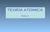 TEORÍA ATÓMICA Tema 2. Teoría Atómica de la Materia Postulados de la Teoría Atómica de Dalton (1766-1844)  Cada elemento está formado por partículas.