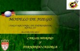 MODELO DE JUEGO CURSO NACIONAL DE ENTRENADOR NIVEL III ALCORCON 2015 CARLOS MERINO Y FERNANDO CAZORLA.