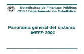 1 Estadísticas de Finanzas Públicas CCB / Departamento de Estadística Panorama general del sistema MEFP 2001.