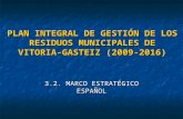 PLAN INTEGRAL DE GESTIÓN DE LOS RESIDUOS MUNICIPALES DE VITORIA-GASTEIZ (2009-2016) 3.2. MARCO ESTRATÉGICO ESPAÑOL.