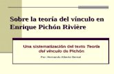 Sobre la teoría del vínculo en Enrique Pichón Rivière Una sistematización del texto Teoría del vínculo de Pichón Por: Hernando Alberto Bernal.