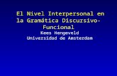 El Nivel Interpersonal en la Gramática Discursivo-Funcional Kees Hengeveld Universidad de Amsterdam.