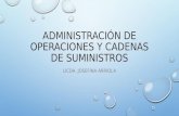 ADMINISTRACIÓN DE OPERACIONES Y CADENAS DE SUMINISTROS LICDA. JOSEFINA ARRIOLA.