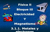Física II Bloque III Electricidad Y Magnetismo 3.1.1. Metales y electrones.