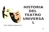 HISTORIA DEL TEATRO UNIVERSAL Prof. Rufino Ramírez C.