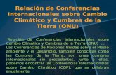 Relación de Conferencias Internacionales sobre Cambio Climático y Cumbres de la Tierra (ONU)... Las Conferencias de Naciones Unidas sobre el Medio ambiente.