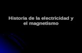 Historia de la electricidad y el magnetismo. Desarrollo Histórico Antigüedad Antigüedad Siglo XVII Siglo XVII Siglo XVIII Siglo XVIII Siglo XIX Siglo.