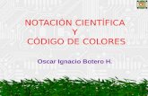 NOTACIÓN CIENTÍFICA Y CÓDIGO DE COLORES Oscar Ignacio Botero H.
