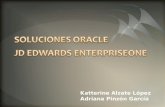 Katterine Alzate López Adriana Pinzón García. Suite de software ERP Aplicaciones integradas Valores de negocios Tecnología basada en estándares Profunda.