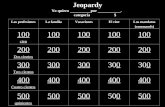 Jeopardy Yo quiero __________por ___________. categoría $ Las profesionesLa familiaVacacionesEl cineLos mandatos (commands) 100 cien 100 200 Dos cientos.
