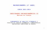 MACROECONOMÍA (2º GADE) CURSO 2013-2014 INDICADORES MACROECONÓMICOS IV Mercado de Trabajo FUNDAMENTOS DE ANALISIS ECONOMICO I FACULTAD DE CIENCIAS ECONÓMICAS.