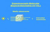 Medio absorvente Intensidad transmisión IOIO Espectroscopía Molecular (Espectrofotometría UV-Vis.) I.