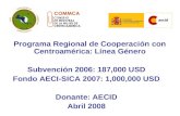 Programa Regional de Cooperación con Centroamérica: Línea Género Subvención 2006: 187,000 USD Fondo AECI-SICA 2007: 1,000,000 USD Donante: AECID Abril.