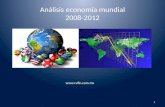 Análisis economía mundial 2008-2012 1 .