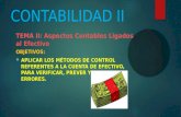 CONTABILIDAD II OBJETIVOS:  APLICAR LOS MÉTODOS DE CONTROL REFERENTES A LA CUENTA DE EFECTIVO, PARA VERIFICAR, PREVER Y CORREGIR ERRORES. TEMA II: Aspectos.