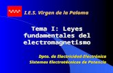 Tema I: Leyes fundamentales del electromagnetismo I.E.S. Virgen de la Paloma Dpto. de Electricidad-Electrónica Sistemas Electrotécnicos de Potencia Dpto.