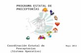 Coordinación Estatal de Preceptorías (Sistema Operativo) Mayo 2013 PROGRAMA ESTATAL DE PRECEPTORÍAS.