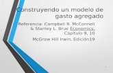 Construyendo un modelo de gasto agregado Referencia: Campbell R. McConnell & Stanley L. Brue Economics, Capítulo 9, 10 McGraw Hill Irwin, Edición19 1.