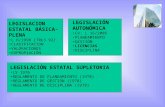 LEGISLACION ESTATAL BÁSICA- PLENA L 6/1998 (TRLS 92) CLASIFICACION VALORACIONES EXPROPIACIÓN