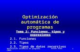Optimización automática de programas
