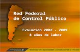 Red Federal de Control Público