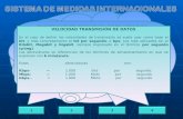 SISTEMA DE MEDIDAS INTERNACIONALES