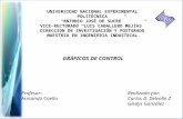 UNIVERSIDAD NACIONAL EXPERIMENTAL POLITÉCNICA “ANTONIO JOSÉ DE SUCRE”