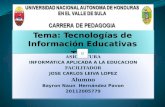 Tema: Tecnologías de Información Educativas TIC.