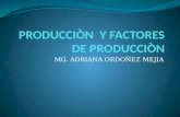 PRODUCCIÒN  Y FACTORES DE PRODUCCIÒN