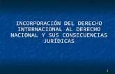 INCORPORACIÓN DEL DERECHO INTERNACIONAL AL DERECHO NACIONAL Y SUS CONSECUENCIAS JURÍDICAS