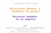 Relaciones humanas y  dinámica de grupos Recursos humanos  en la empresa