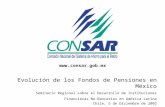 Evolución de los Fondos de Pensiones en México