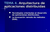TEMA 4.  Arquitectura de aplicaciones distribuidas