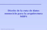 Diseño de la ruta de datos monociclo para la arquitectura  MIPS