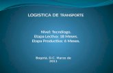 LOGISTICA  DE  TRANSPORTE