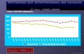 Mortalidad por enfermedades del corazón.  Cuba. 1985-2006