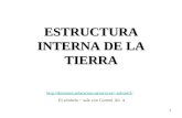 ESTRUCTURA INTERNA DE LA TIERRA docentescacion.navarra.es/~ralvare2