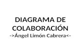 DIAGRAMA DE COLABORACIÓN -> Ángel Limón Cabrera PowerPoint PPT Presentation