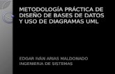 METODOLOGÍA PRÁCTICA DE DISEÑO DE BASES DE DATOS  Y USO DE DIAGRAMAS UML