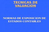 TECNICAS DE VALUACION
