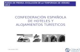 CONFEDERACIÓN ESPAÑOLA DE HOTELES Y ALOJAMIENTOS TURÍSTICOS